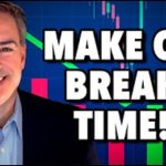 Key Levels for the S&P 500: Has It Bottomed?