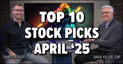 Top 10 Stock Charts for April 2025: Big Breakouts Ahead?