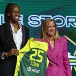WNBA draft winners, losers: Bueckers, overseas players have big night