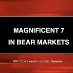 DP Trading Room: Magnificent Seven Stocks in Bear Markets