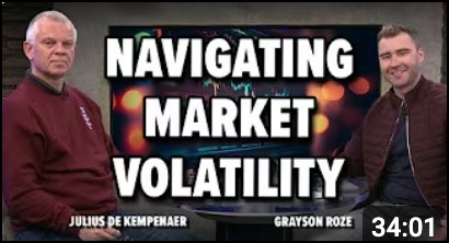Stock Market Volatility: Pain Points, Bright Spots, and Strategies