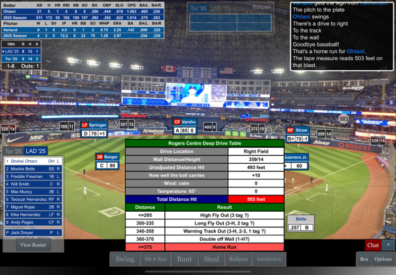 Dodgers look to force Game 7: Our simulation shows how they do it